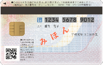写真:マイナンバーカード裏面の見本