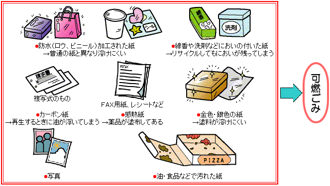 イラスト:出せないもの
