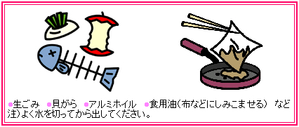 イラスト：台所ごみ　生ごみ、貝がら、アルミホイル、食用油（布などにしみこませる）など。注意：よく水を切ってから出してください。