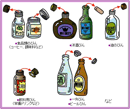 イラスト：びんで出せるもの　食品類のびん（コーヒー、調味料など）、洋酒びん、油のびん、飲料用びん（栄養ドリンクなど）、一升びん、ビールびん など