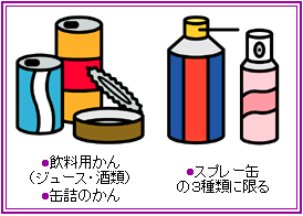 イラスト：かんで出せるもの　飲料用かん（ジュース・酒類）、缶詰のかん、スプレー缶の3種類に限る