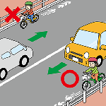 イラスト：自転車は車道が原則、左側を通行