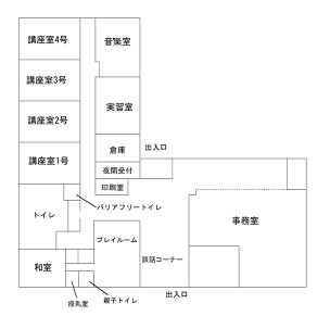イラスト：館内図