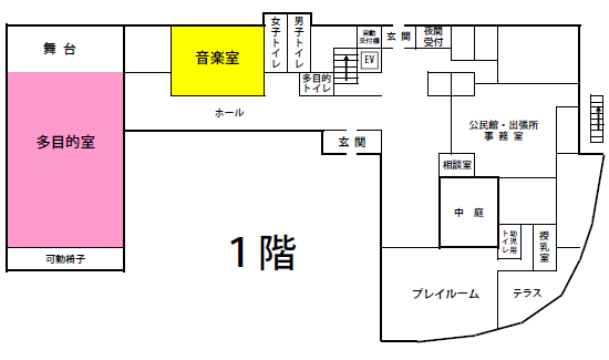 イラスト：細公民館1階平面図