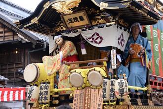 写真:川越祭りばやし(中台)