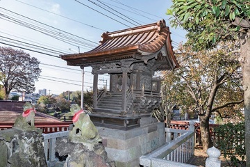 写真:元町2丁目六塚稲荷神社本殿 外観