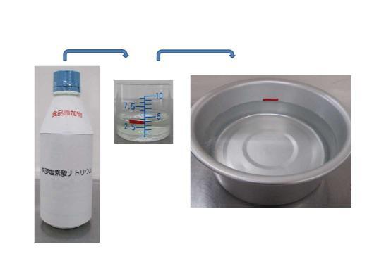 写真:次亜塩素酸溶液の調整方法