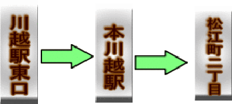 川越駅東口　始発、本川越駅　経由、松江町二丁目　下車