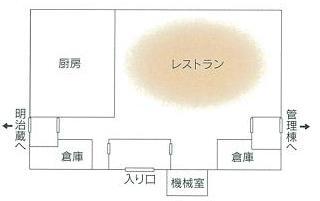 イラスト：大正蔵配置図