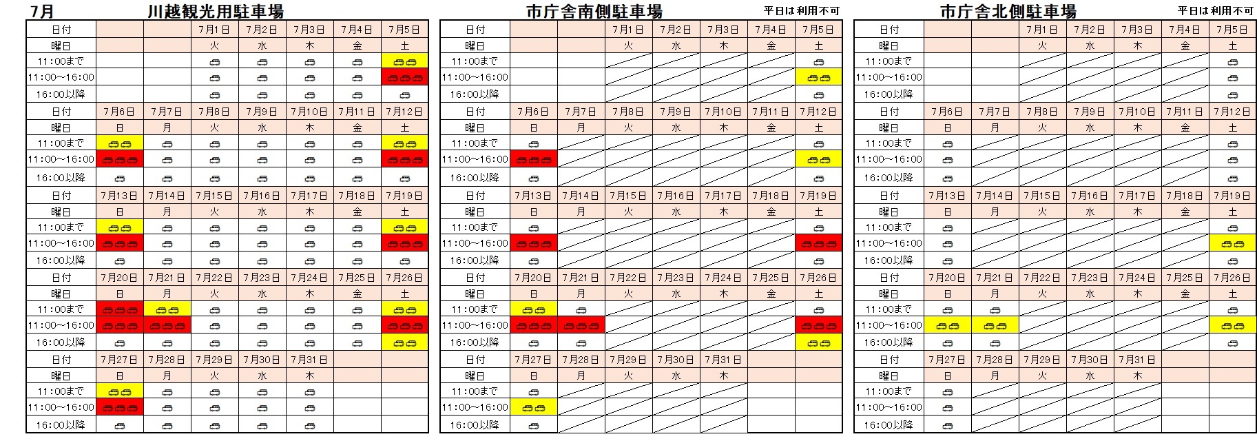 イラスト：7月公共駐車場の混雑予想の表。