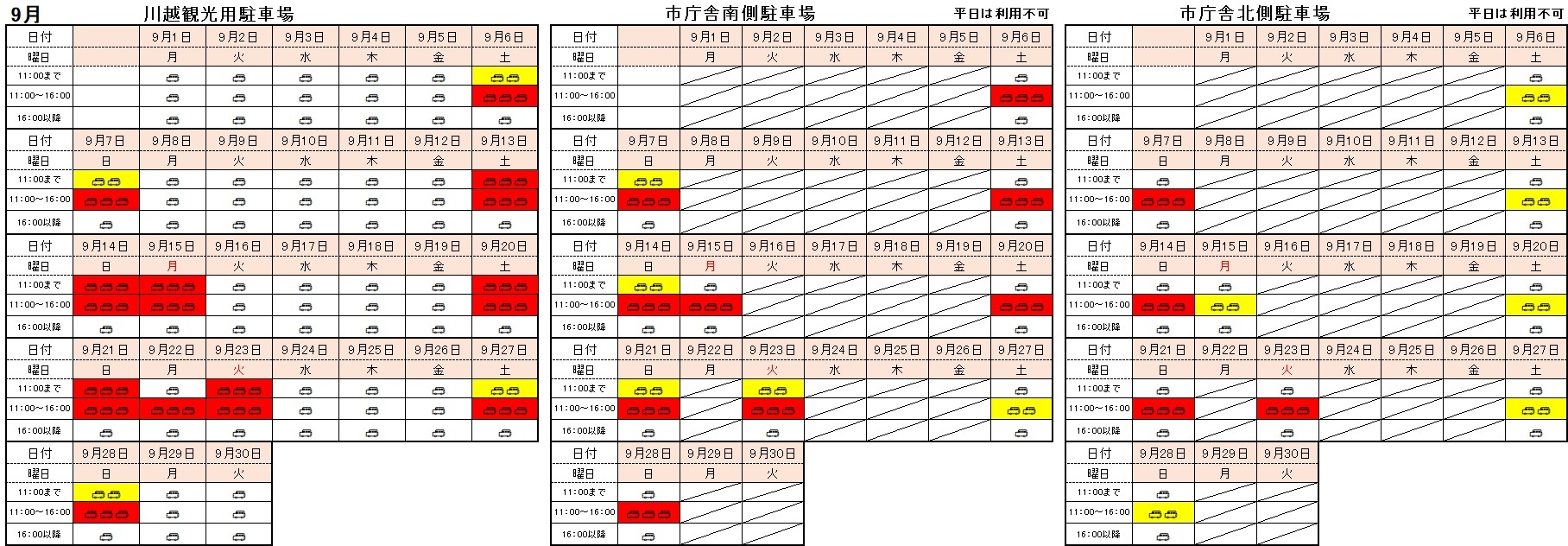イラスト：9月公共駐車場の混雑予想の表。