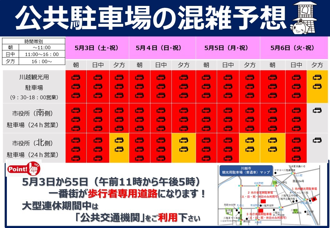 イラスト：大型連休期間中の公共駐車場の混雑予想に関する表。5月3日から5日（午前11時から午後5時）一番街が歩行者専用道路になります！大型連休中は「公共交通機関」をご利用ください。