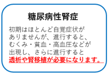 イラスト：糖尿病性腎症の症状（画像）