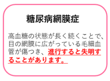 イラスト：糖尿病網膜症の症状（画像）