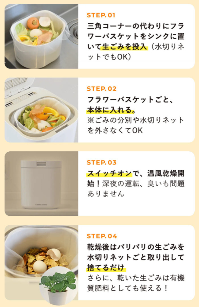 1 三角コーナーの代わりにフラワーバスケットをシンクに置いて生ごみを投入 2 フラワーバスケットごと、本体に入れる 3 スイッチオンで温風乾燥開始 4 乾燥後はパリパリの生ごみを水切りネットごと取り出して捨てるだけ