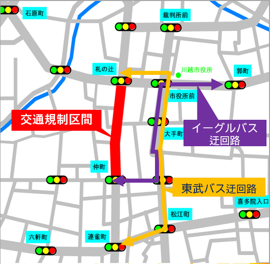 イラスト：交通規制の実施範囲を示す地図。交通規制（歩行者天国）区間は仲町から札の辻。東武バスは、連雀町から札の辻間を松江町・市役所方面に迂回。イーグルバスは、仲町から札の辻間を大手町方面に迂回。
