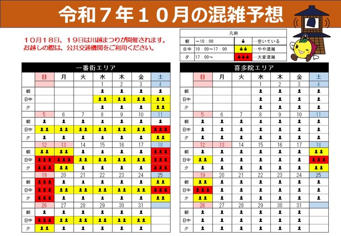 令和7年10月の混雑予想です。一番街エリアは、日中に混雑します。特に10月11日土曜日から13日月曜日及び川越まつり期間中の18日土曜日、19日日曜日は、大変な混雑となります。喜多院周辺エリアは、川越まつり期間中の10月18日土曜日、10月19日日曜日に日中で大変混雑となります。