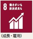 SDGs　8成長・雇用