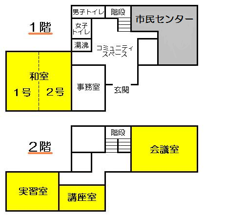 芳野公民館芳野公民館の1階と2階の部屋などの配置図です