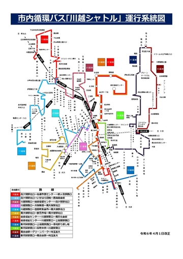 「川越シャトル」運行系統図